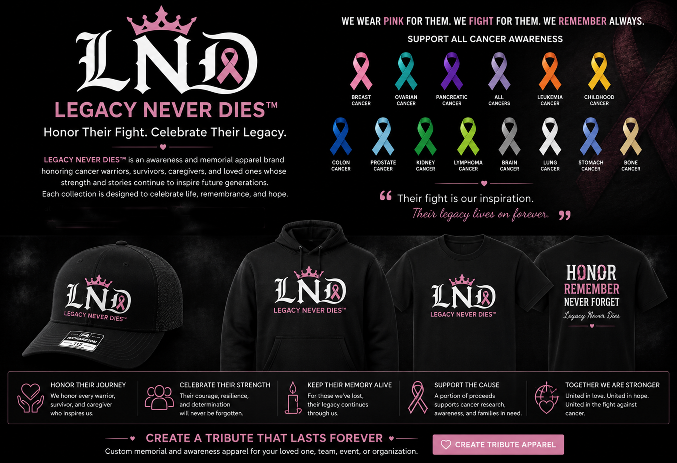 LEGACY NEVER DIES™ Game Caps